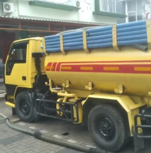 Sedot WC kotabekasi Terdekat kota bekasi